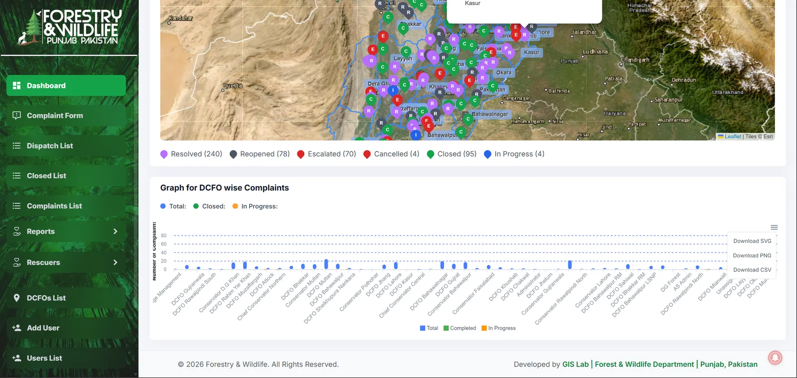 Complaint Management System — Frame 06