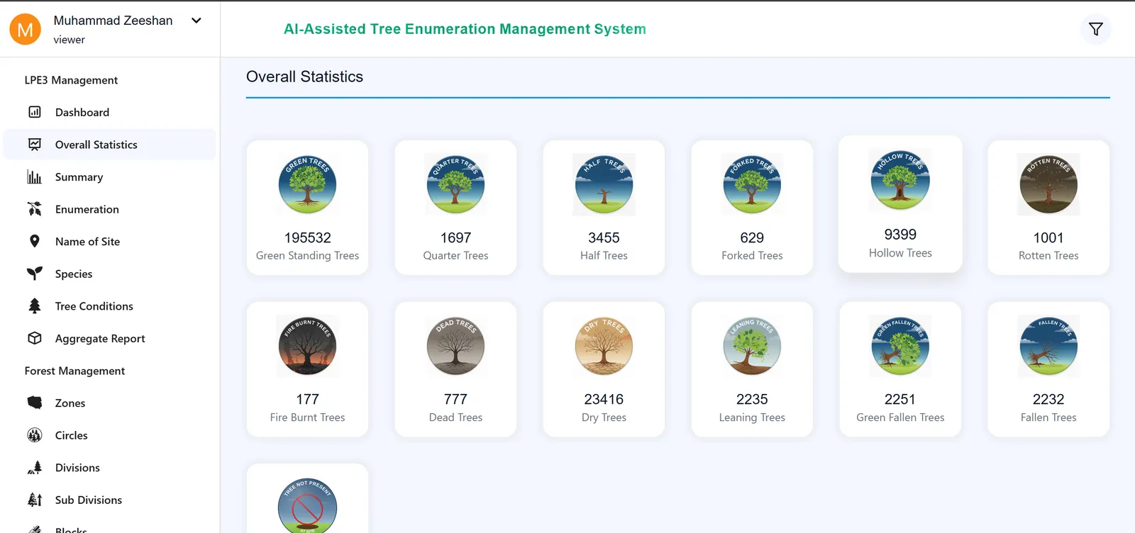 Linear Tree Enumeration System — Frame 17