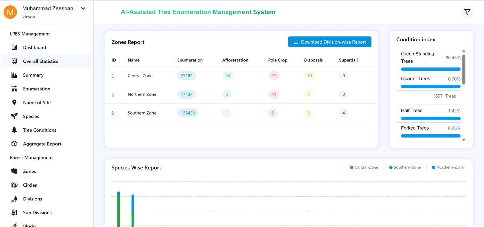 Linear Tree Enumeration System — Frame 18