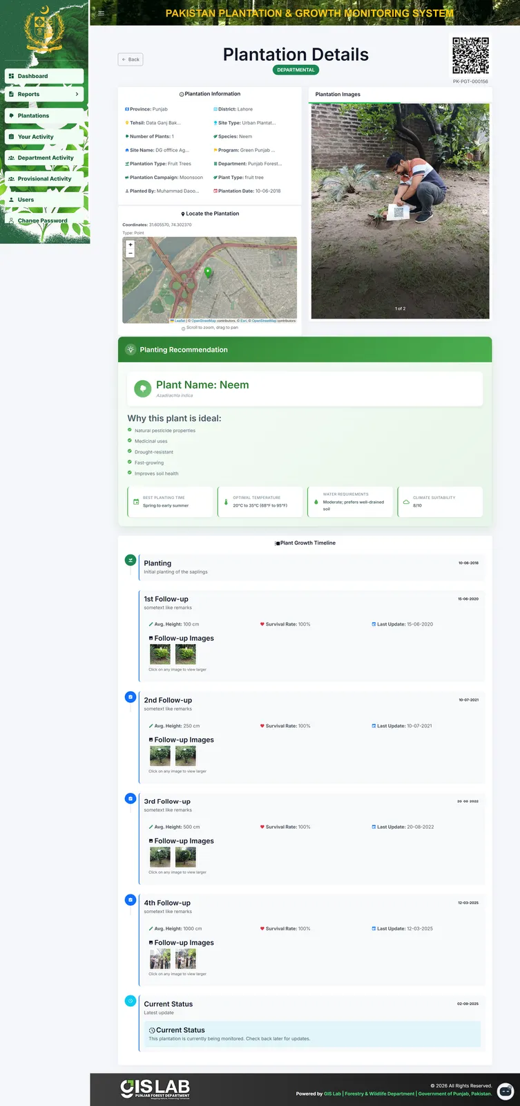 Pakistan Plantation Management System — Frame 02