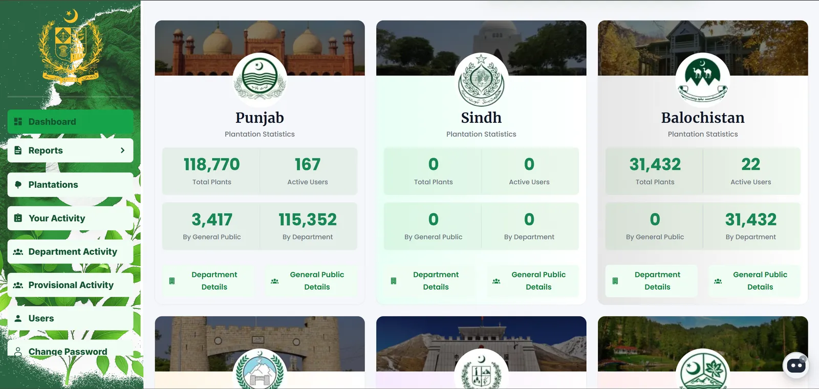 Pakistan Plantation Management System — Frame 06